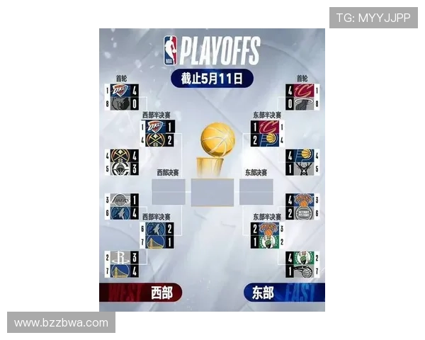 NBA新赛季格局生变 巨星交易震动联盟争冠形势升级季后赛前景引热议