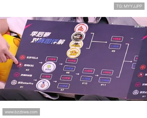 尼克斯新赛季目标锁定季后赛实力分析及球员表现展望