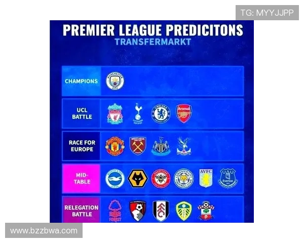 英超联赛赛程全面解析与各大强队赛季前瞻